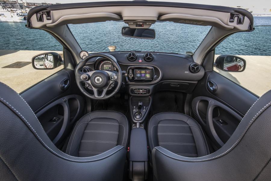 Торпедо Smart EQ ForTwo Prime Cabrio (A453) 2020 года  (WW) (фото 54 из 82)